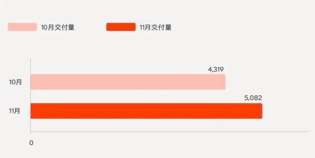 大厂新势力围追堵截,造车新势力压力山大-有驾 大厂新势力围追堵截,造车新势力压力山大-有驾