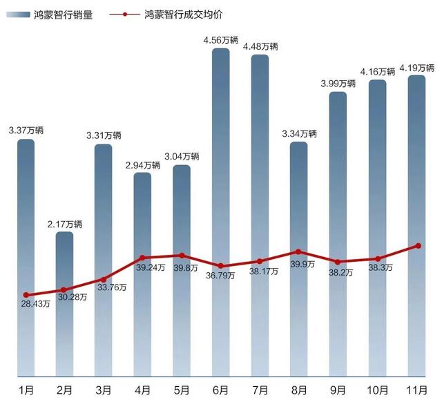 大厂新势力围追堵截,造车新势力压力山大-有驾 大厂新势力围追堵截,造车新势力压力山大-有驾