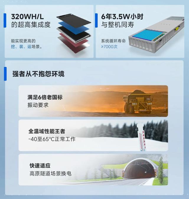 给同行释放出危险的信号!比亚迪将推出循环寿命达15000次的电池-有驾 给同行释放出危险的信号!比亚迪将推出循环寿命达15000次的电池-有驾