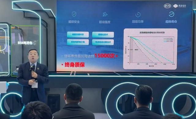 给同行释放出危险的信号!比亚迪将推出循环寿命达15000次的电池-有驾 给同行释放出危险的信号!比亚迪将推出循环寿命达15000次的电池-有驾