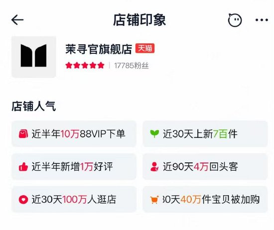 “茉寻官”非茉寻,“公午”充公牛,电商平台山寨店命名游戏何时休?