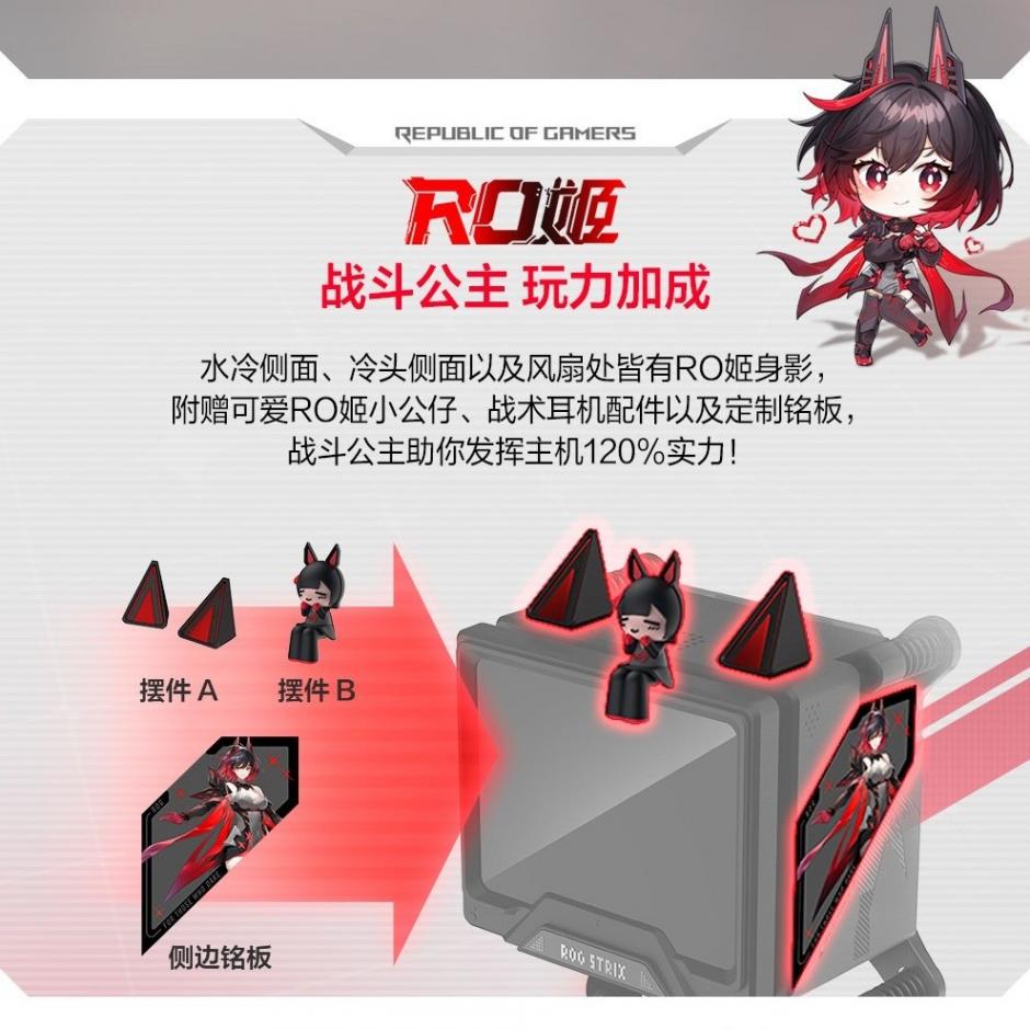 华硕推出 ROG STRIX RO姬 360 ARGB LCD 一体式水冷散热器,1499 元
