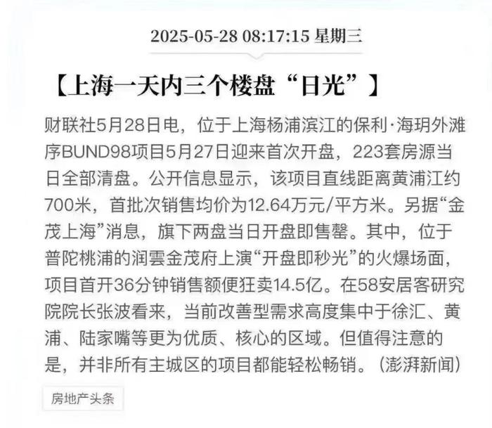 现在上海新房房价,起伏越发明显