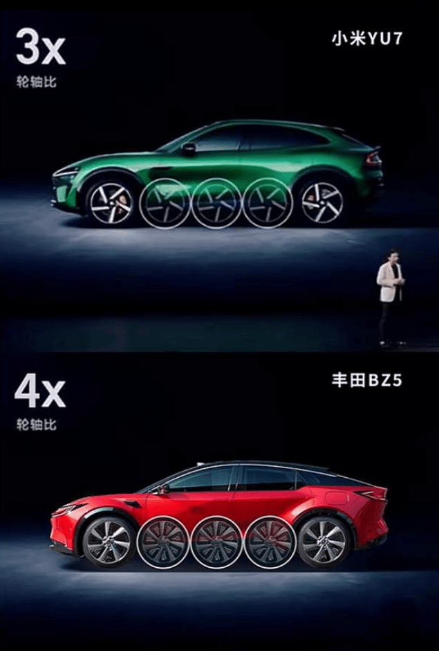 针对“轮轴比”风波,一汽丰田高管小米汽车致歉,发生了啥?