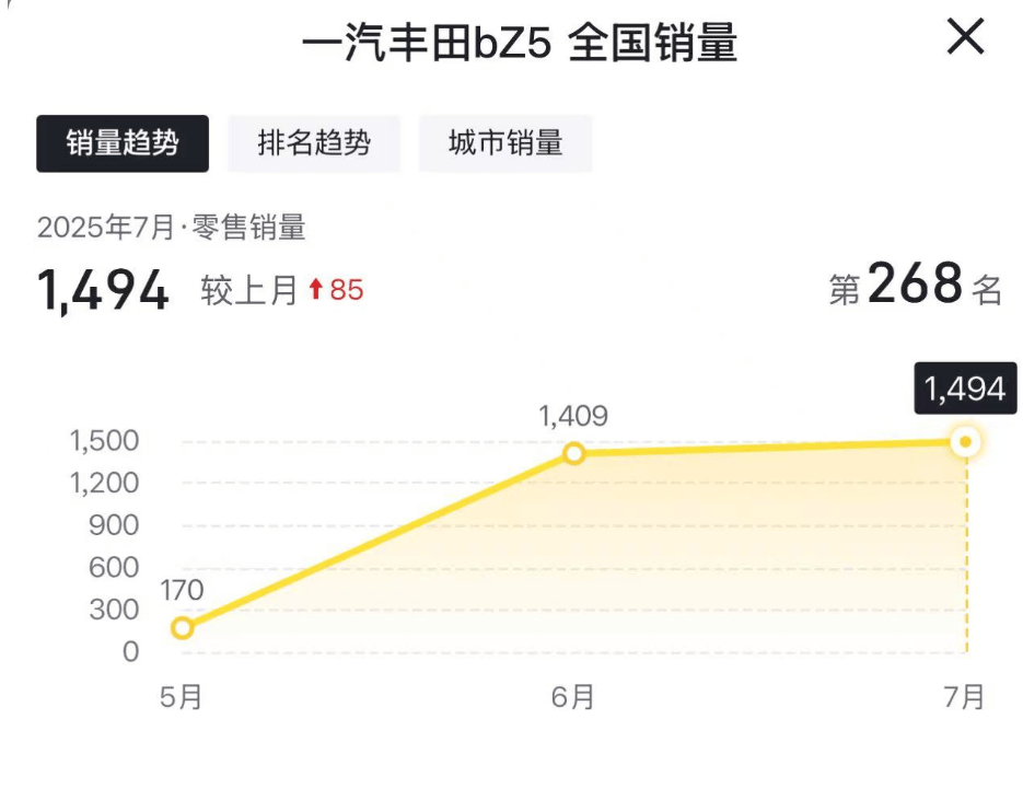 针对“轮轴比”风波,一汽丰田高管小米汽车致歉,发生了啥?